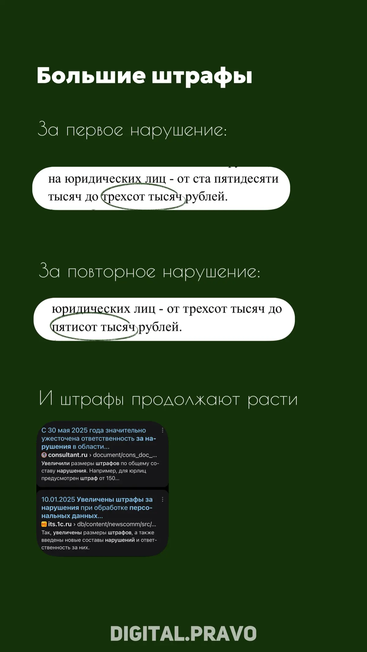 Как избежать сотен тысяч штрафов за персональные данные? 💸 | Сетка — социальная сеть от hh.ru