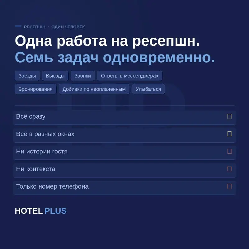 Администратор на ресепшн — не проблема
🔹Одна должность на ресепшн. Семь задач одновременно.
Заезды. Выезды. Телефонные звонки. Ответы в мессенджерах. Бронирования | Сетка — социальная сеть от hh.ru