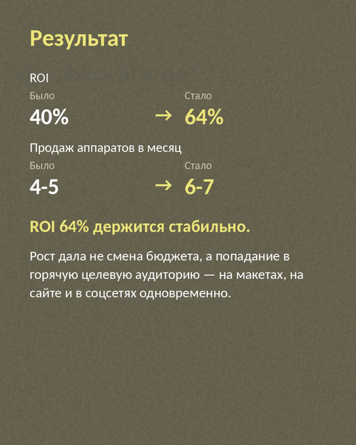 Оборудование для салонов красоты | Сетка — социальная сеть от hh.ru