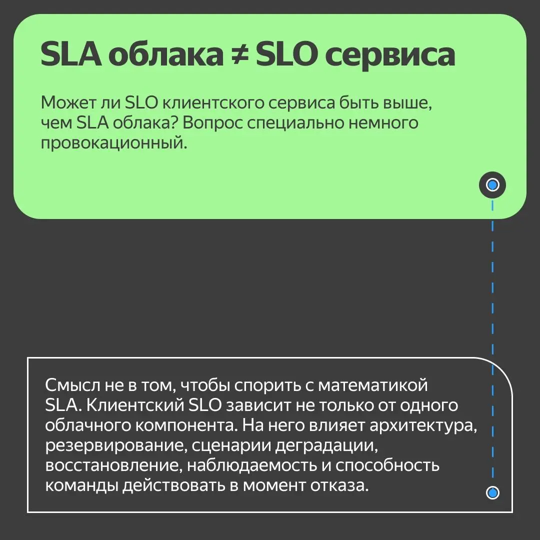 📢 Как устроена зрелость отказоустойчивых систем
Привет! На связи Антон Егорушков, руководитель группы Customer Reliability Engineer в Yandex Cloud | Сетка — социальная сеть от hh.ru