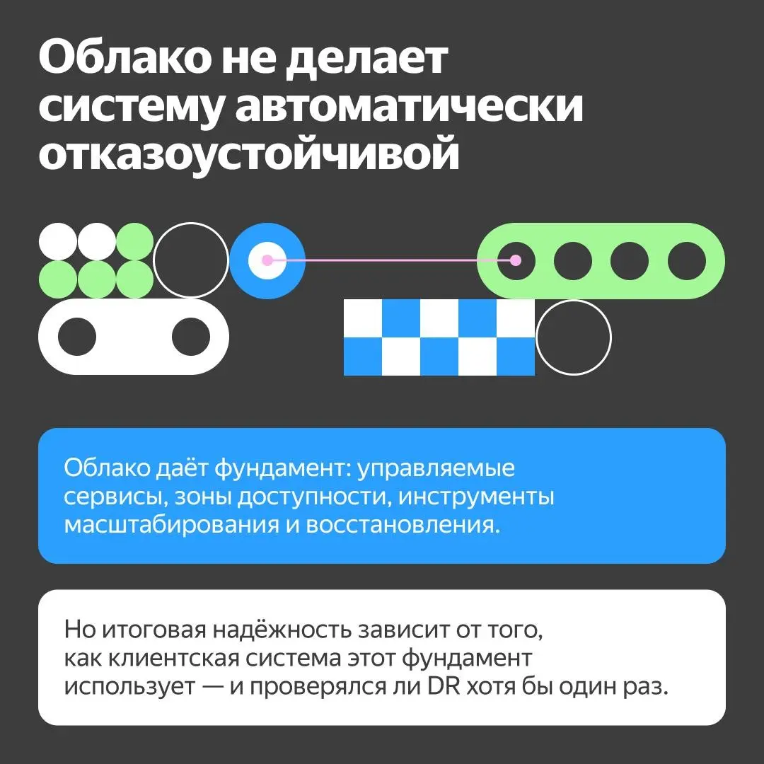 📢 Как устроена зрелость отказоустойчивых систем
Привет! На связи Антон Егорушков, руководитель группы Customer Reliability Engineer в Yandex Cloud | Сетка — социальная сеть от hh.ru
