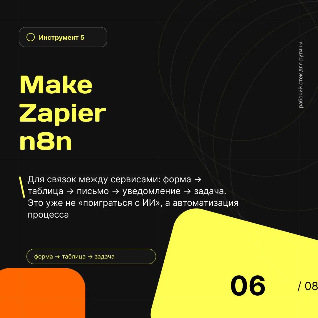 Сильный маркетинг всё ещё делает человек | Сетка — социальная сеть от hh.ru