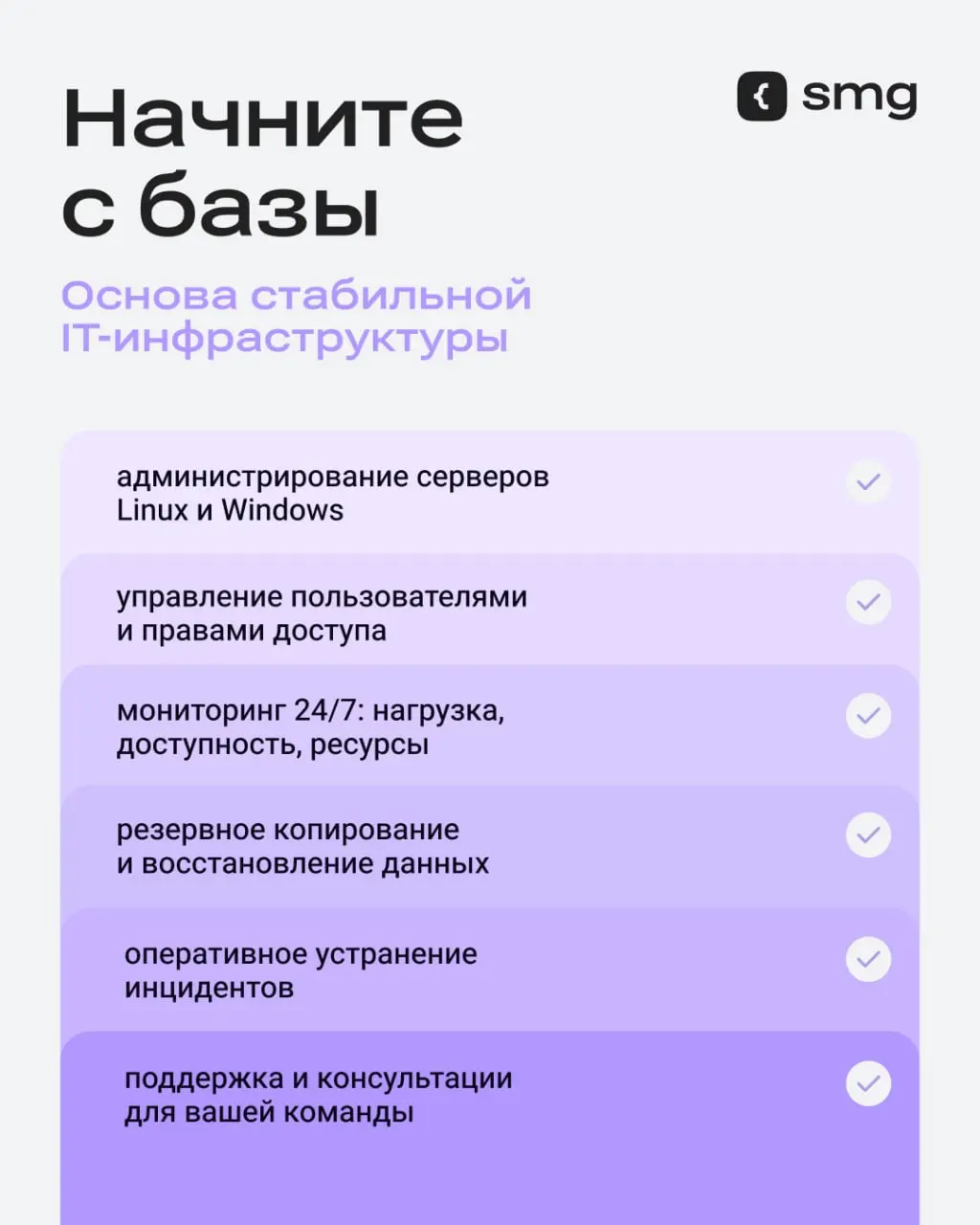 Что входит в базовое системное администрирование и почему именно с него начинается большинство проектов?
В недавнем посте мы рассказали, зачем бизнесу системное администрирование | Сетка — социальная сеть от hh.ru