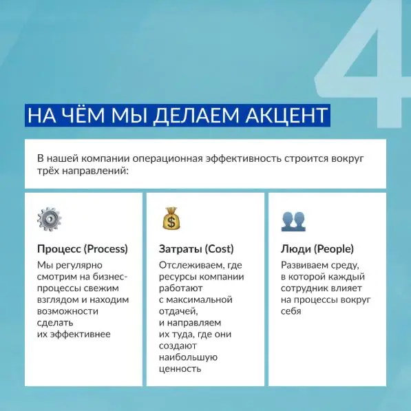 Практически в любом бизнес-процессе есть элементы, без которых он работал бы лучше. Рассказываем о методологии, которая помогает их обнаружить | Сетка — социальная сеть от hh.ru