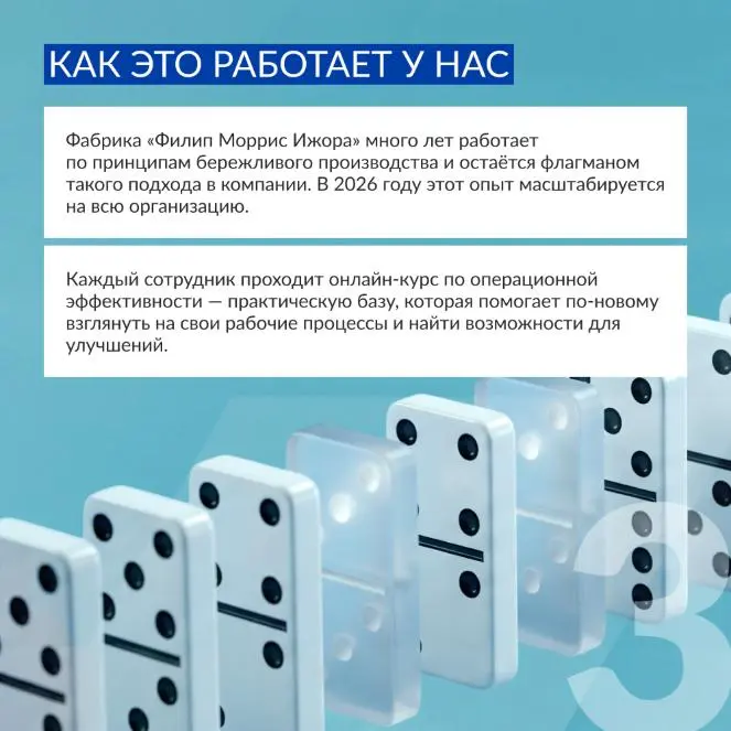 Практически в любом бизнес-процессе есть элементы, без которых он работал бы лучше. Рассказываем о методологии, которая помогает их обнаружить | Сетка — социальная сеть от hh.ru