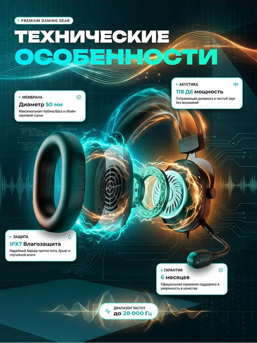Неужели начало получаться? | Сетка — социальная сеть от hh.ru