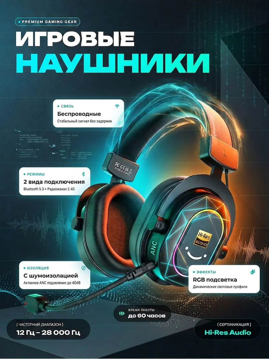 Неужели начало получаться? | Сетка — социальная сеть от hh.ru