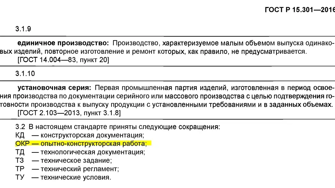 Когда тебе говорят про психическое расстройство ОКР, но это не то ОКР о котором ты думаешь😑 | Сетка — социальная сеть от hh.ru