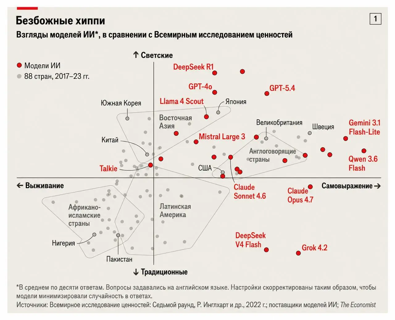 ИИ научился лицемерить | Сетка — социальная сеть от hh.ru