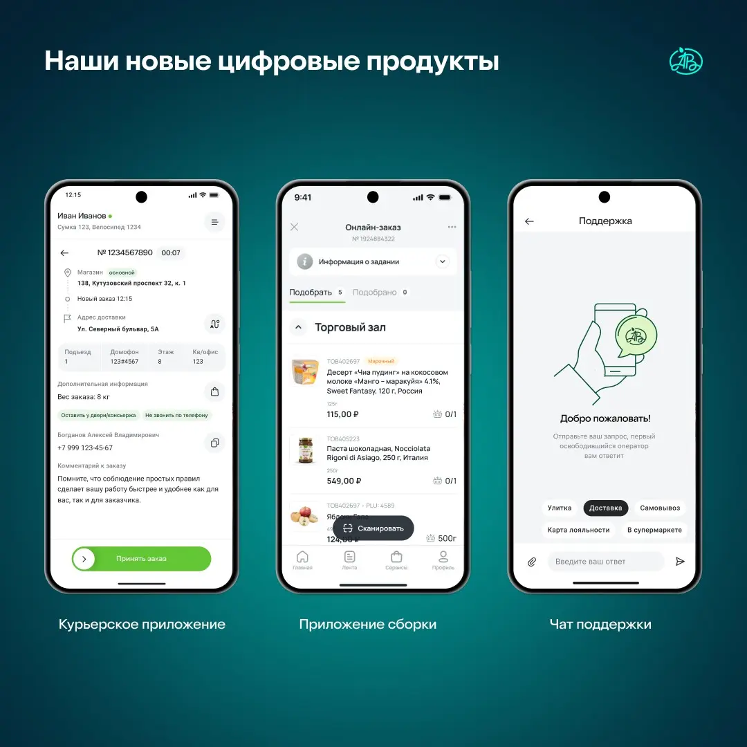 2025 год показал простую вещь: выигрывают не те, у кого есть онлайн или офлайн, а те, у кого есть единый клиентский опыт | Сетка — социальная сеть от hh.ru