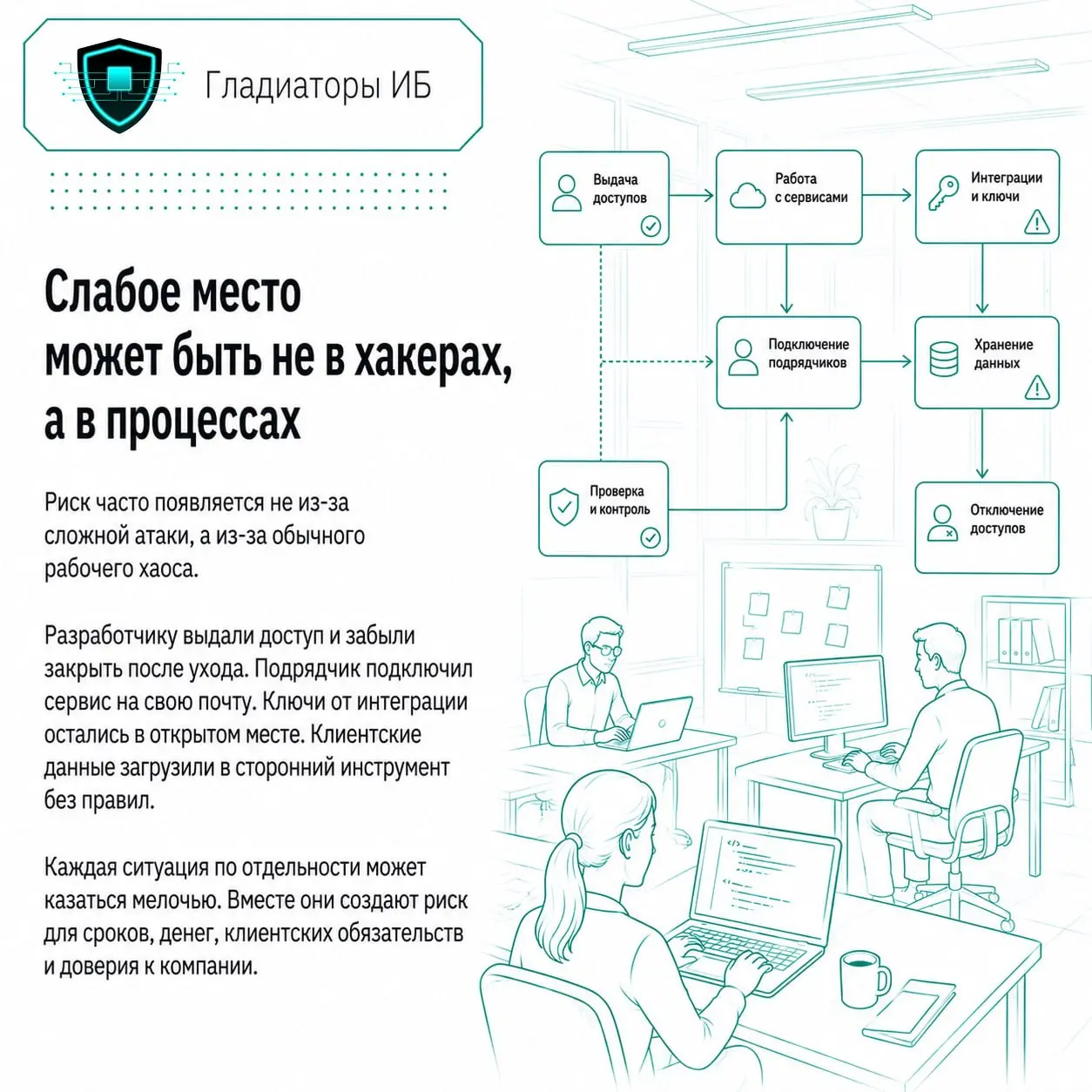 🖥 В IT и digital кажется, что всё под контролем, потому что команда привыкла работать в цифровой среде: проекты ведутся в сервисах, код хранится в репозиториях, коммуникация идёт в мессенджерах, а дос... | Сетка — социальная сеть от hh.ru
