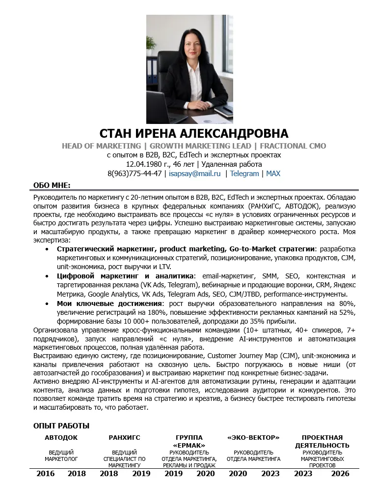 Network member avatar