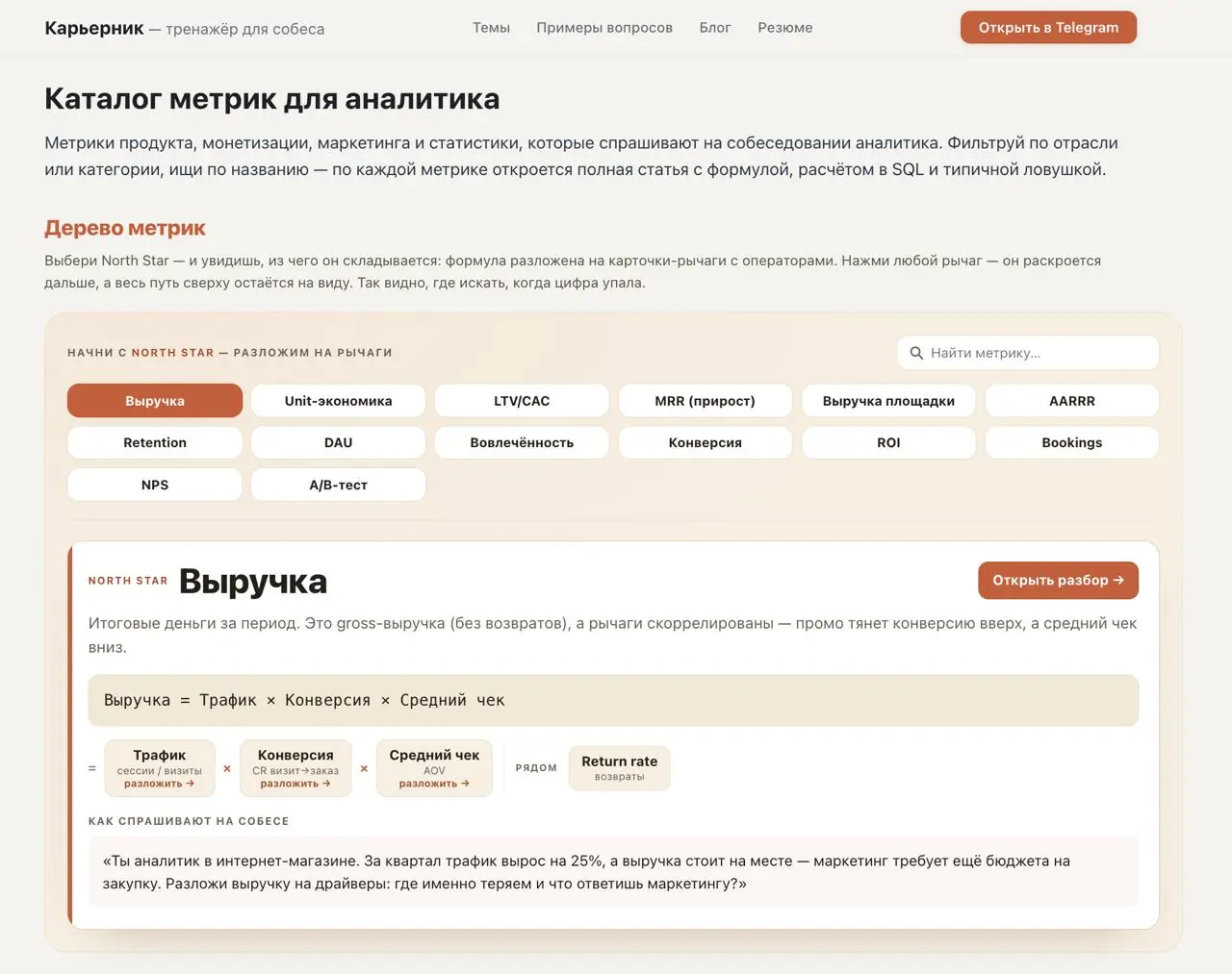 🌳 Собрал все метрики аналитика в одно дерево
Почти на каждом продуктовом собесе повторяется один и тот же момент – тебя просят разложить метрику на драйверы | Сетка — социальная сеть от hh.ru
