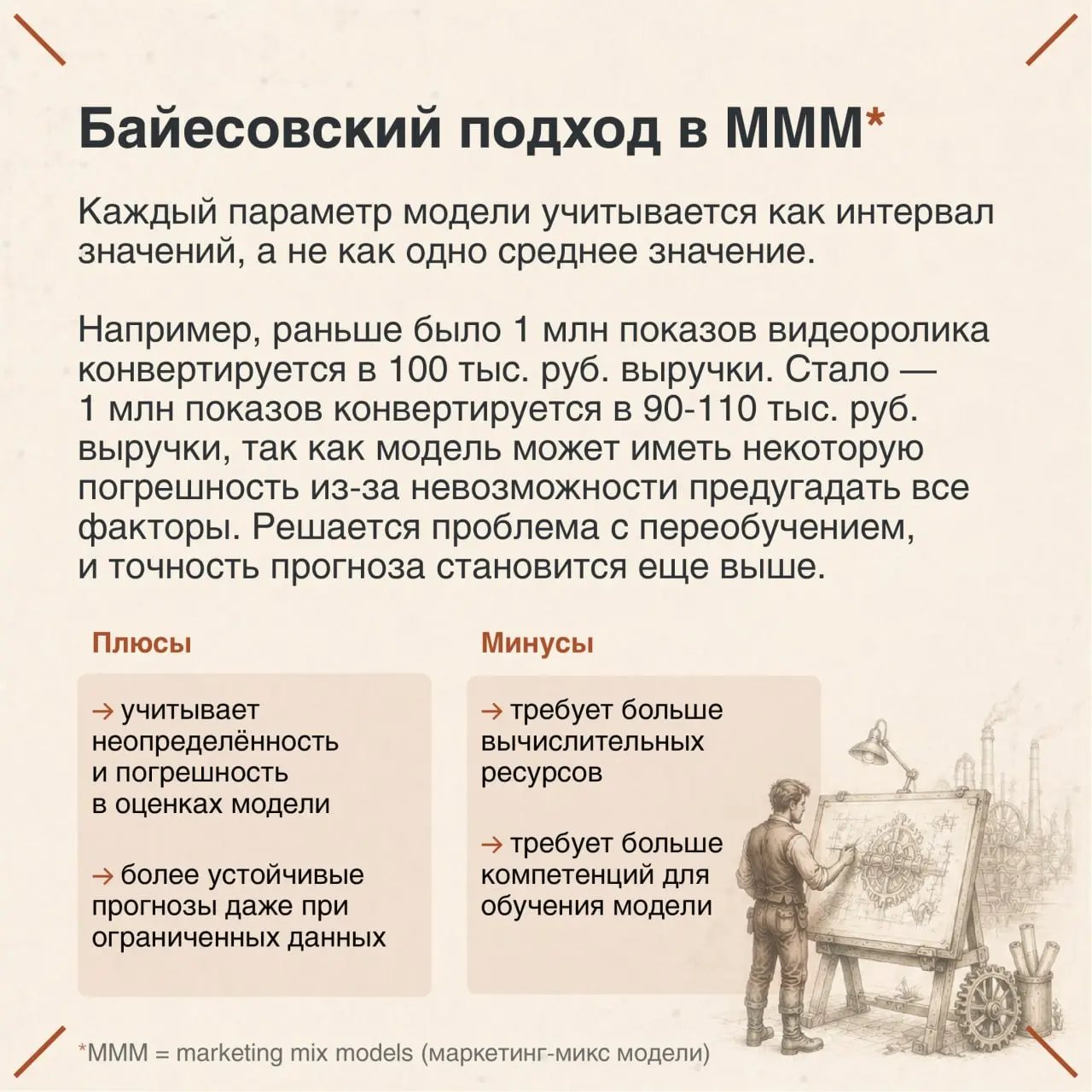 Эволюция моделирования маркетинг-микса
Андрей Никифоров, Marketing Mix Models product owner рассказывает, как изменились подходы к моделированию маркетинг-микса: от классической эконометрики к архитек... | Сетка — социальная сеть от hh.ru