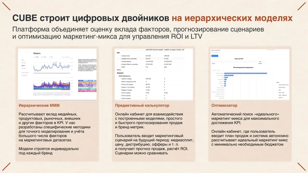 Эволюция моделирования маркетинг-микса
Андрей Никифоров, Marketing Mix Models product owner рассказывает, как изменились подходы к моделированию маркетинг-микса: от классической эконометрики к архитек... | Сетка — социальная сеть от hh.ru