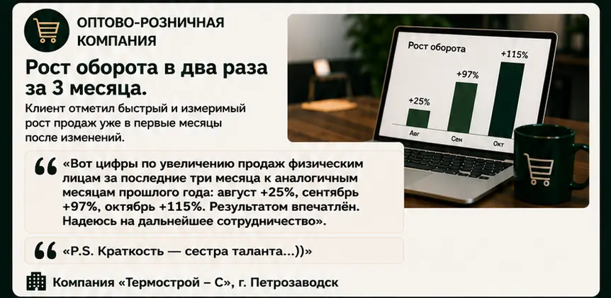 Сергей Чернявский