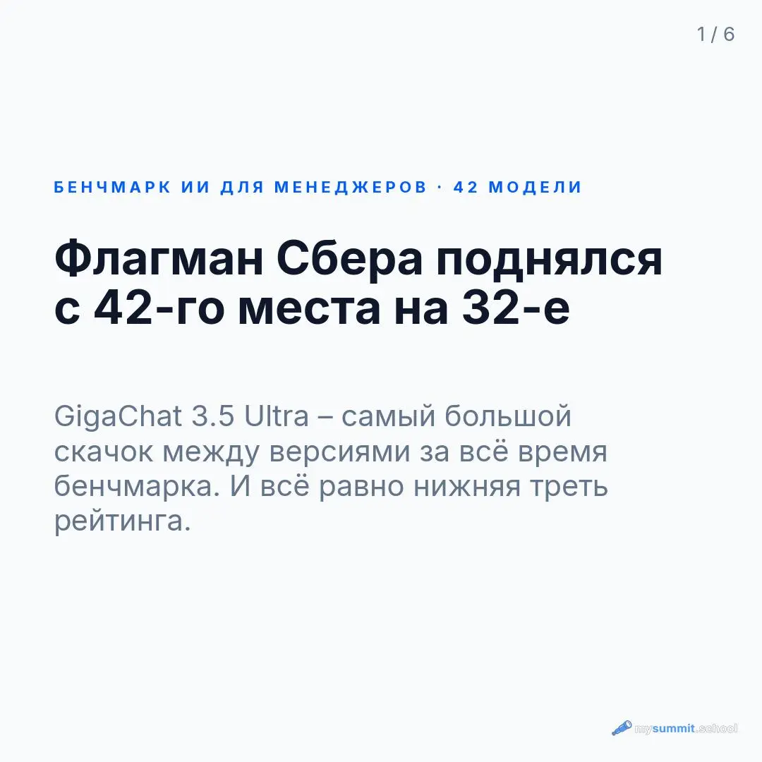 Продолжаем разбирать то, что мы обнаружили в процессе тестирования новых моделей в нашем бенчмарке | Сетка — социальная сеть от hh.ru