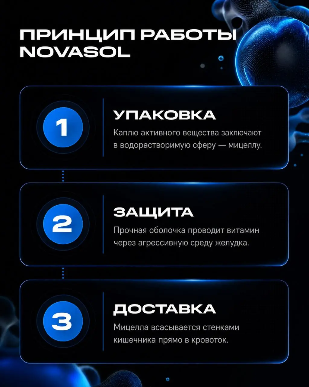 В клинике Biochek пациенты периодически рассказывают, что пьют витамины, а повторные анализы даже не двигаются
И почти всегда за этим стоит одно и то же - гастрит, пониженная кислотность, дефицит желч... | Сетка — социальная сеть от hh.ru