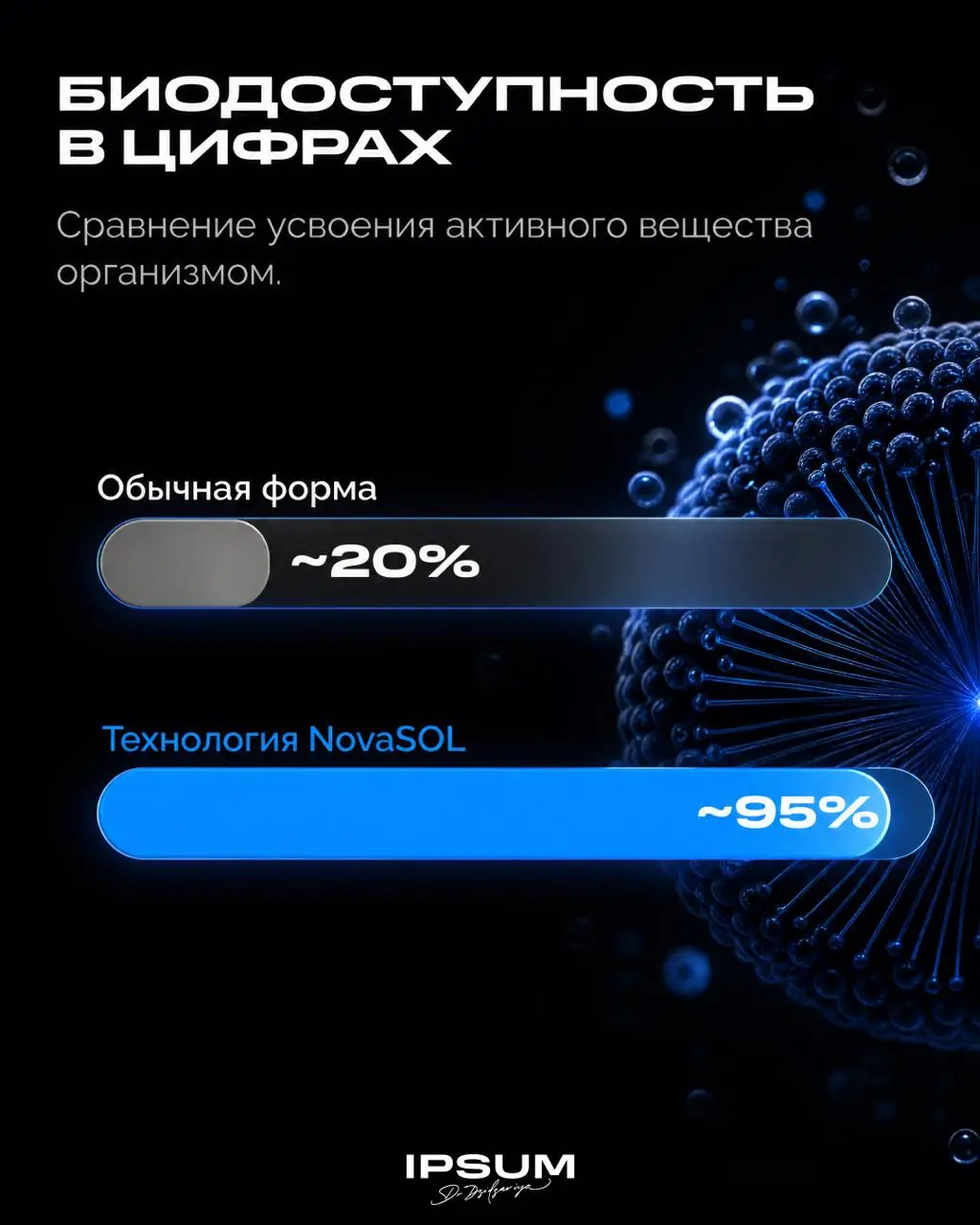 В клинике Biochek пациенты периодически рассказывают, что пьют витамины, а повторные анализы даже не двигаются
И почти всегда за этим стоит одно и то же - гастрит, пониженная кислотность, дефицит желч... | Сетка — социальная сеть от hh.ru