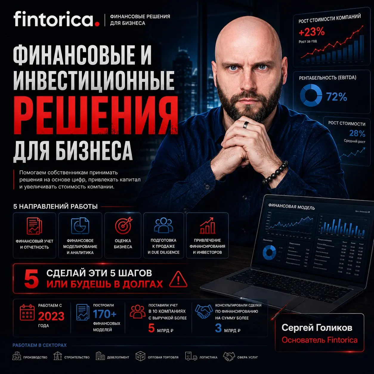 Fintorica.ru - Финансовые решения для бизнеса.
Помогаем собственникам компаний принимать решения на основе цифр, привлекать финансирование и увеличивать стоимость бизнеса | Сетка — социальная сеть от hh.ru