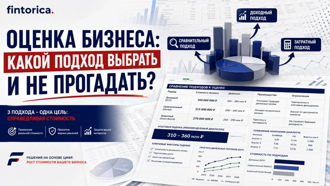 💰 Оценка бизнеса: какой подход выбрать и не прогадать?
Владельцы часто спрашивают: «Сколько стоит моя компания?» | Сетка — социальная сеть от hh.ru