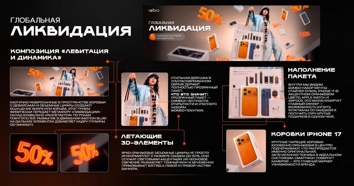 Выполнила тест задание и попала в игнор 😂😊 | Сетка — социальная сеть от hh.ru