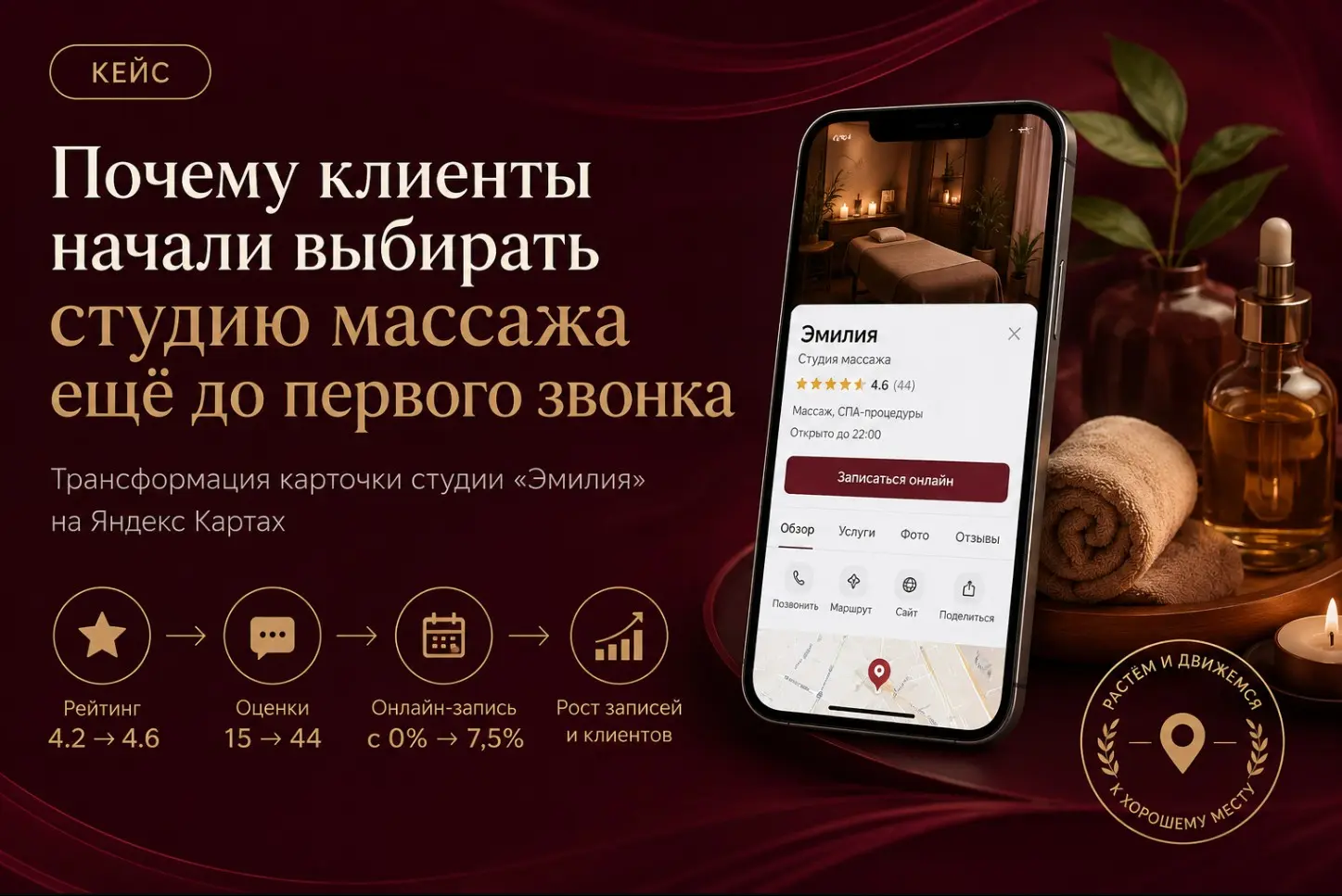 📍 Кейс: почему клиенты начали выбирать ещё до первого звонка | Сетка — социальная сеть от hh.ru