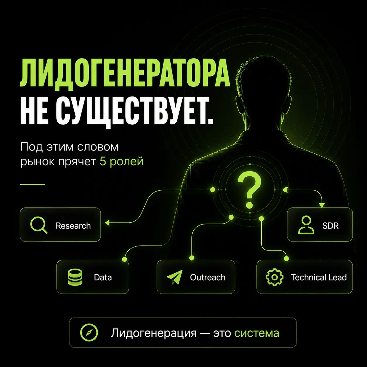 Лидогенератора не существует | Сетка — социальная сеть от hh.ru