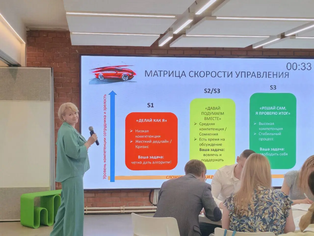 Итак, мысль и рекомендация первая 1️⃣
Данный пост я посвящаю талантливой даме, моей подруге - она точно его прочтет 🌺
Женщине-руководителю, которая усилила своими мощными компетенциями одно ключевое н... | Сетка — социальная сеть от hh.ru