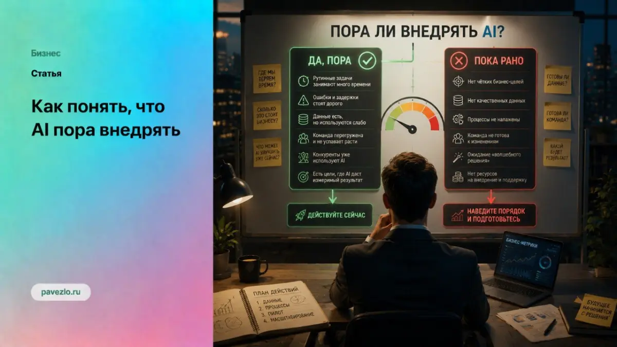 Как понять, что вашему бизнесу уже пора внедрять AI | Сетка — социальная сеть от hh.ru