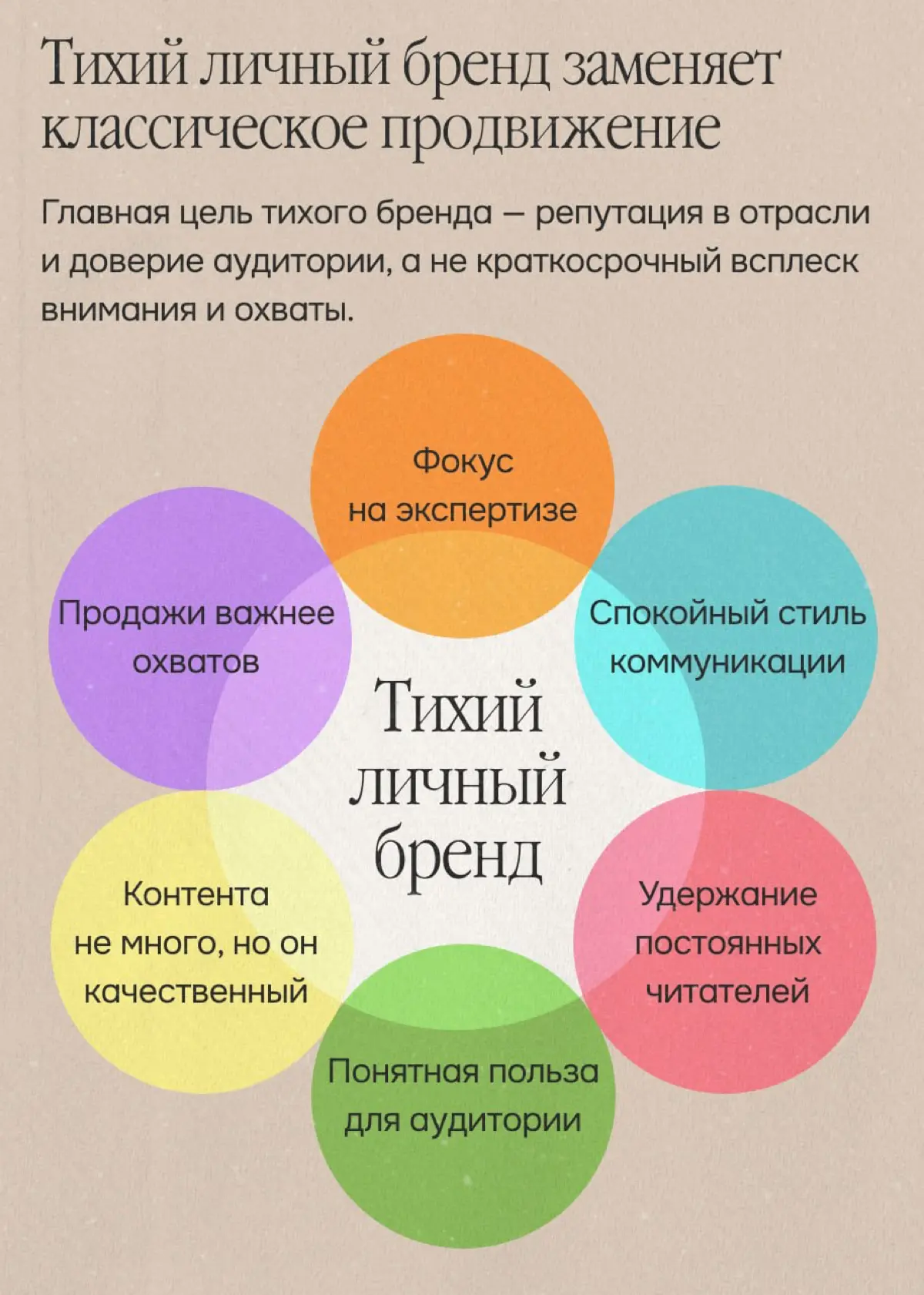 Чтобы быть публичным, не обязательно быть громким | Сетка — социальная сеть от hh.ru