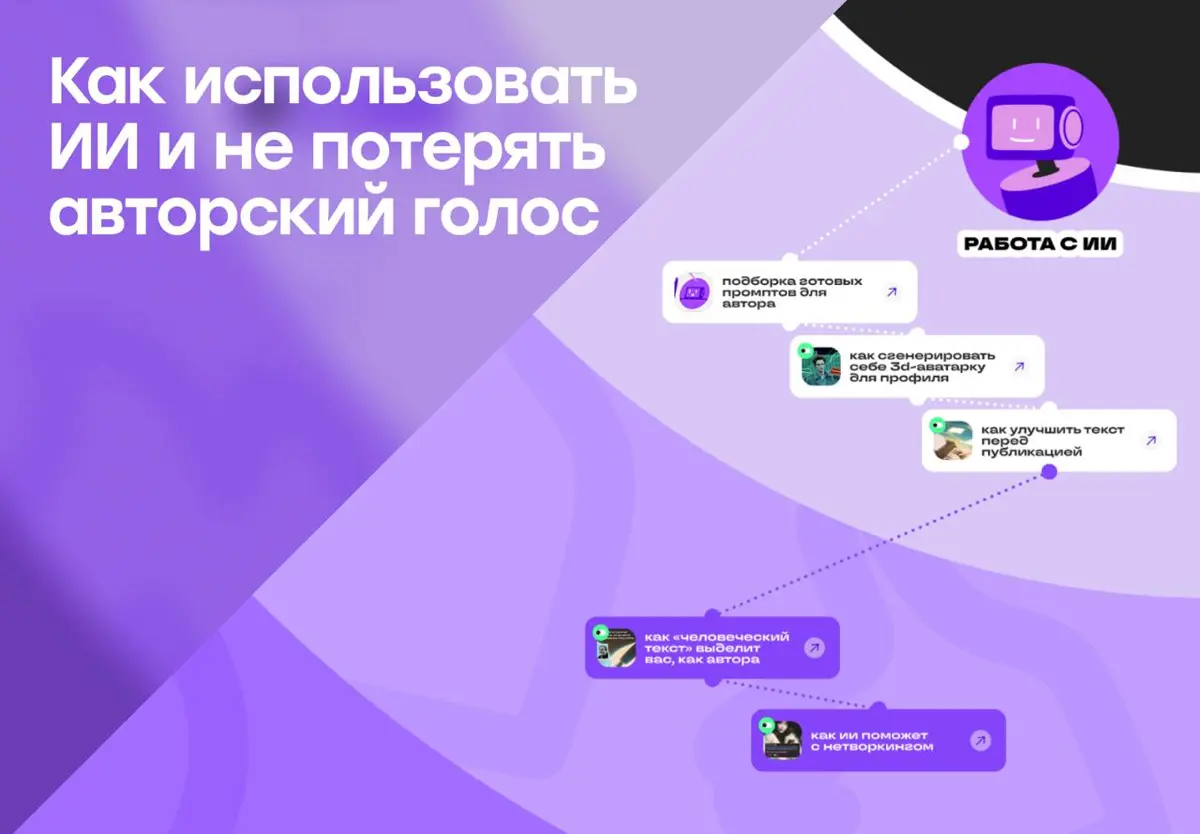 Как использовать ИИ и не потерять авторский голос | Сетка — социальная сеть от hh.ru