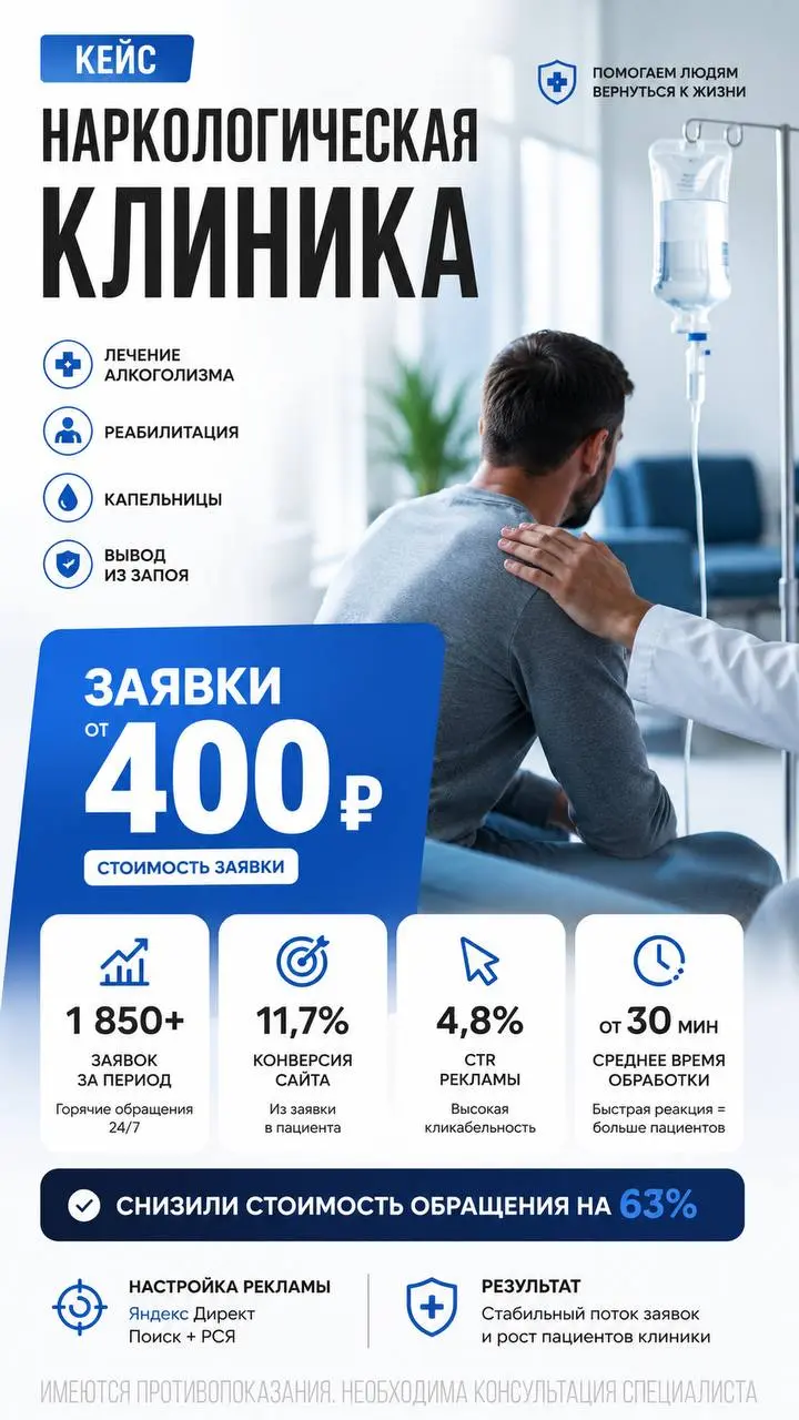 КЕЙС | НАРКОЛОГИЧЕСКАЯ КЛИНИКА
Привели поток пациентов через Яндекс Директ
Главный оффер:
Заявки от 400 ₽
Услуги:
✔ Лечение алкоголизма
✔ Лечение наркомании
✔ Реабилитация
✔ Вывод из запоя
✔ Капельниц... | Сетка — социальная сеть от hh.ru