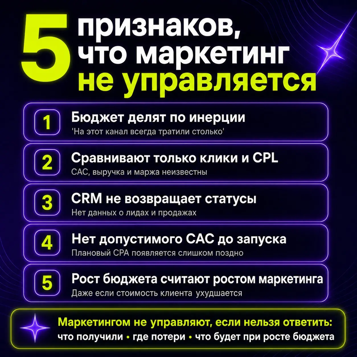 5 признаков, что маркетинг не управляется | Сетка — социальная сеть от hh.ru