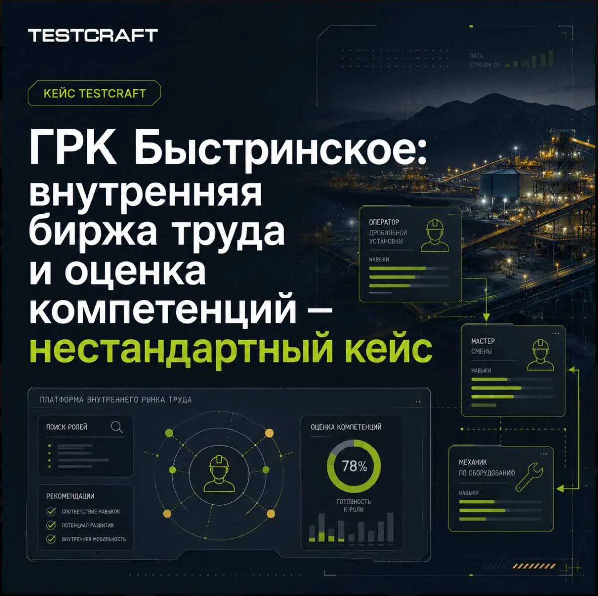 Внутренняя биржа труда и оценка компетенций | Сетка — социальная сеть от hh.ru