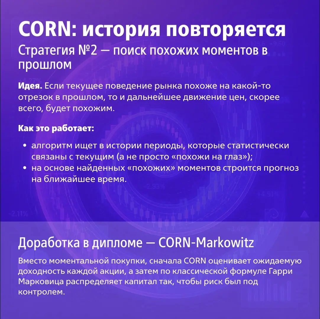 Как автоматизировать управление инвестиционным портфелем? | Сетка — социальная сеть от hh.ru