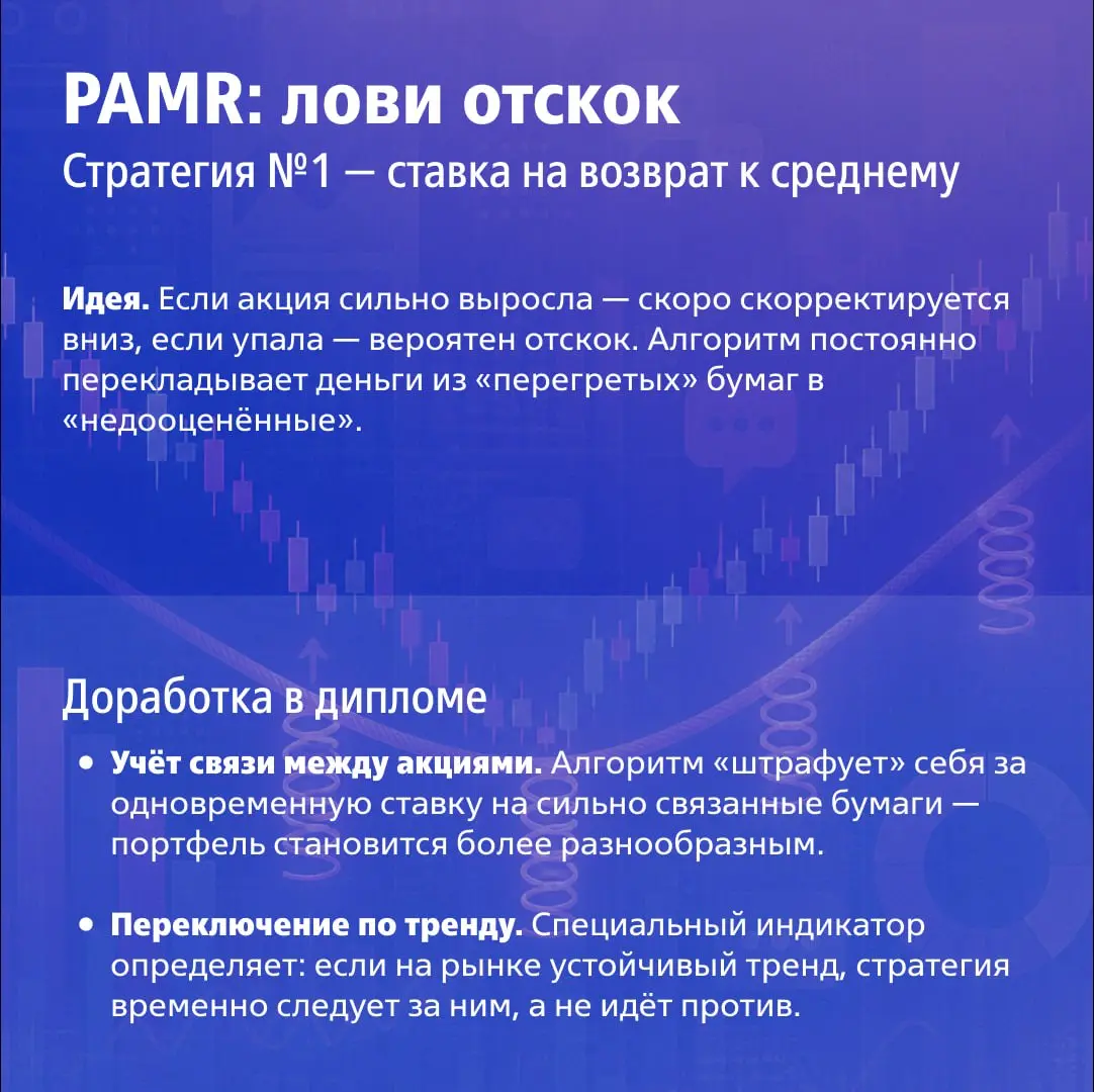Как автоматизировать управление инвестиционным портфелем? | Сетка — социальная сеть от hh.ru