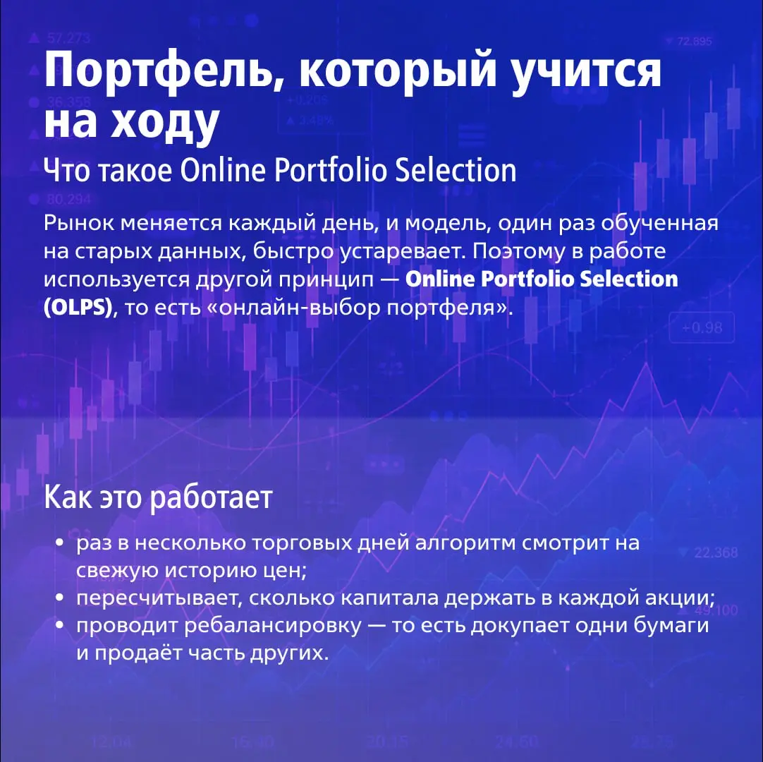 Как автоматизировать управление инвестиционным портфелем? | Сетка — социальная сеть от hh.ru