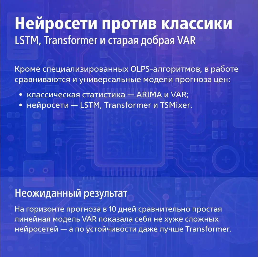 Как автоматизировать управление инвестиционным портфелем? | Сетка — социальная сеть от hh.ru
