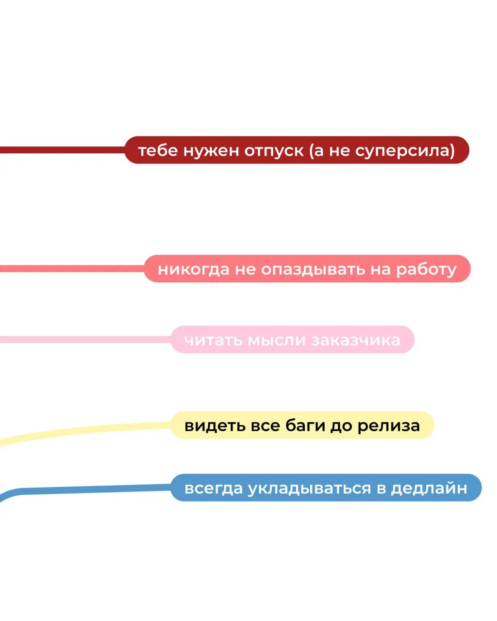 Все мы любим иногда помечтать | Сетка — социальная сеть от hh.ru