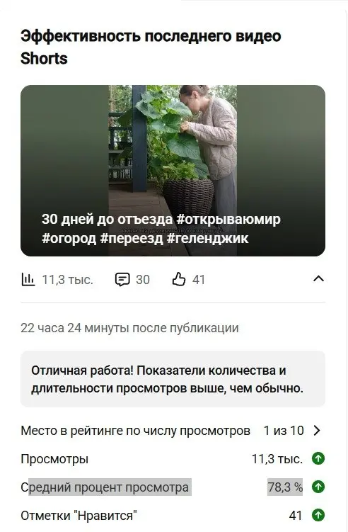 вчера я в MAX рассказывала про то, что мы с клодом делаем новую стратегию для набора аудитории в 4х соцсетях
и что я с ним спорю, потому что я хорошая девочка и хочу быть для всех хорошей и провоциров... | Сетка — социальная сеть от hh.ru