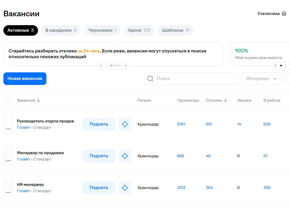 651 ОТКЛИК ЗА 10 дней НА HH RU | Сетка — социальная сеть от hh.ru