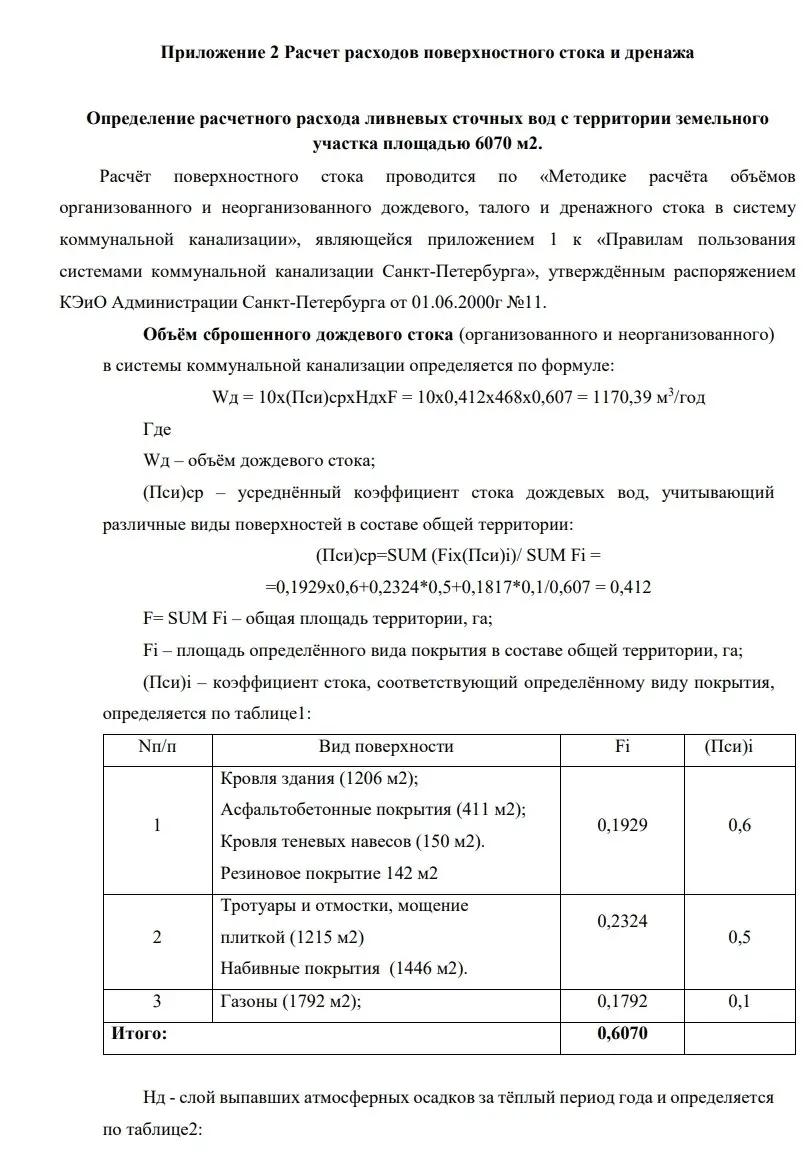 ✏️ Водоснабжение и канализация: 34Расчет дренажа
34Расчет дренажа | Сетка — социальная сеть от hh.ru