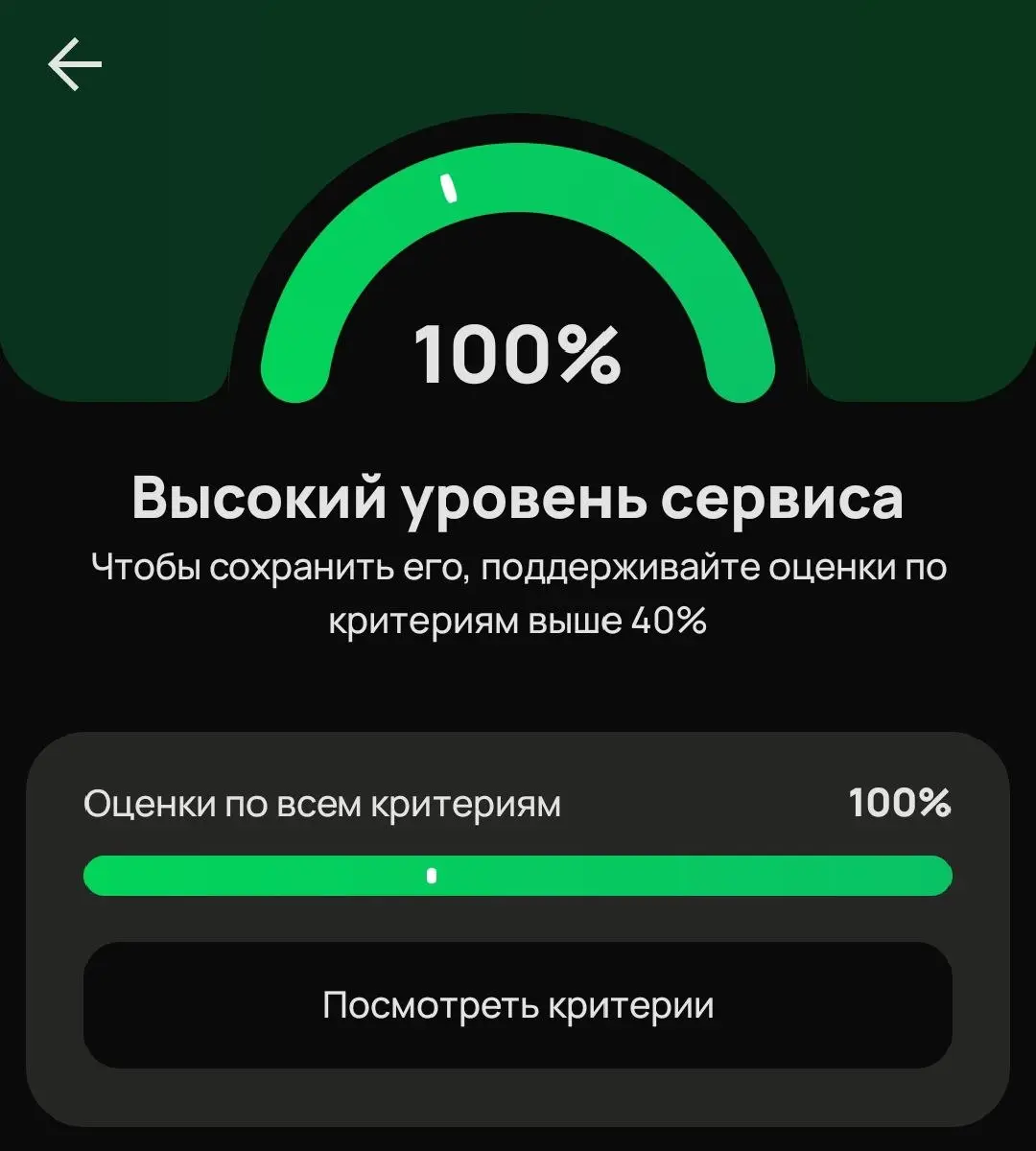 Кстати, Авито дает доп.показы за высокий уровень сервиса.
Объявление чаще попадает в рекомендации 👉 через этот показатель можно допом получать органический трафик | Сетка — социальная сеть от hh.ru