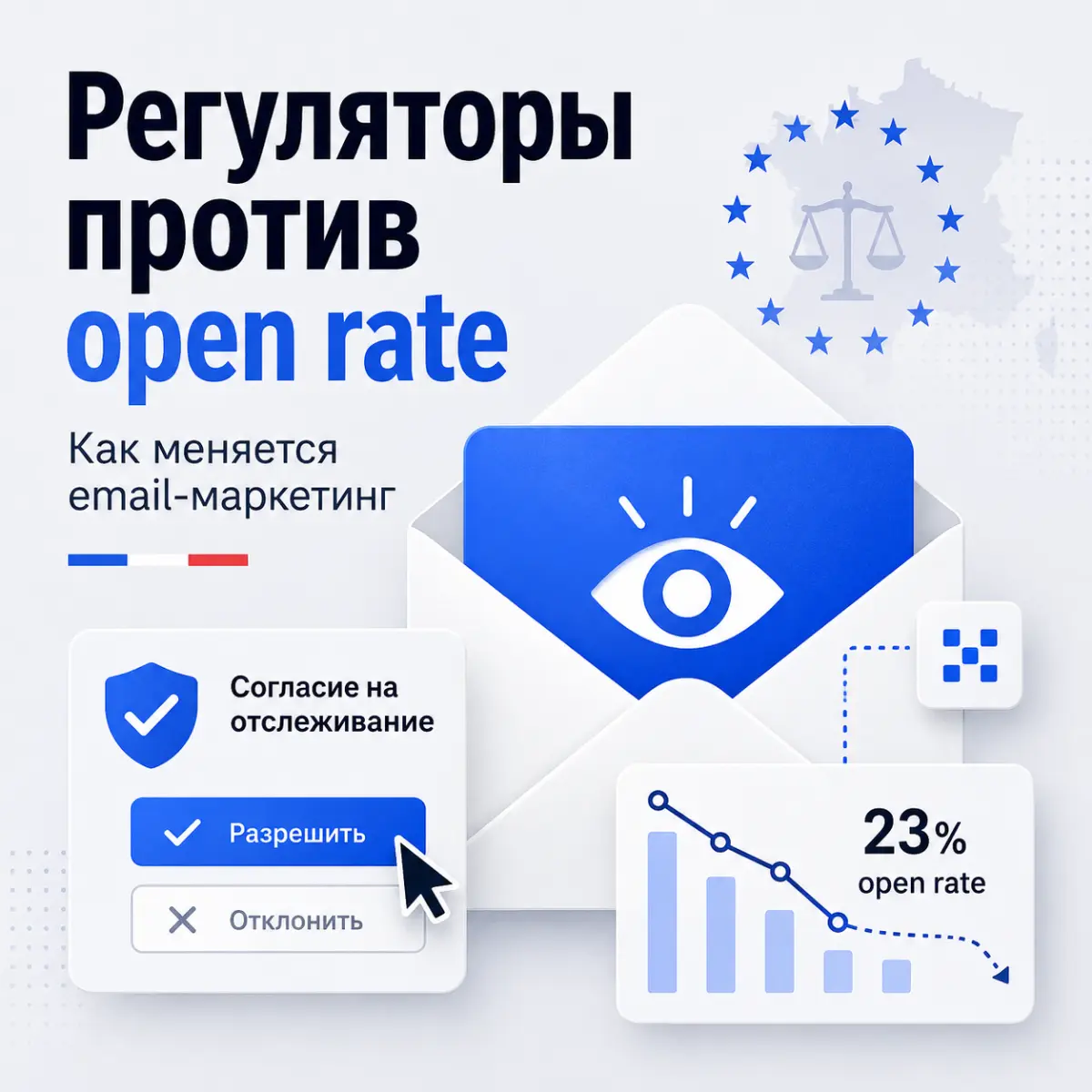Открыли письмо? Теперь на это нужно отдельное согласие. | Сетка — социальная сеть от hh.ru