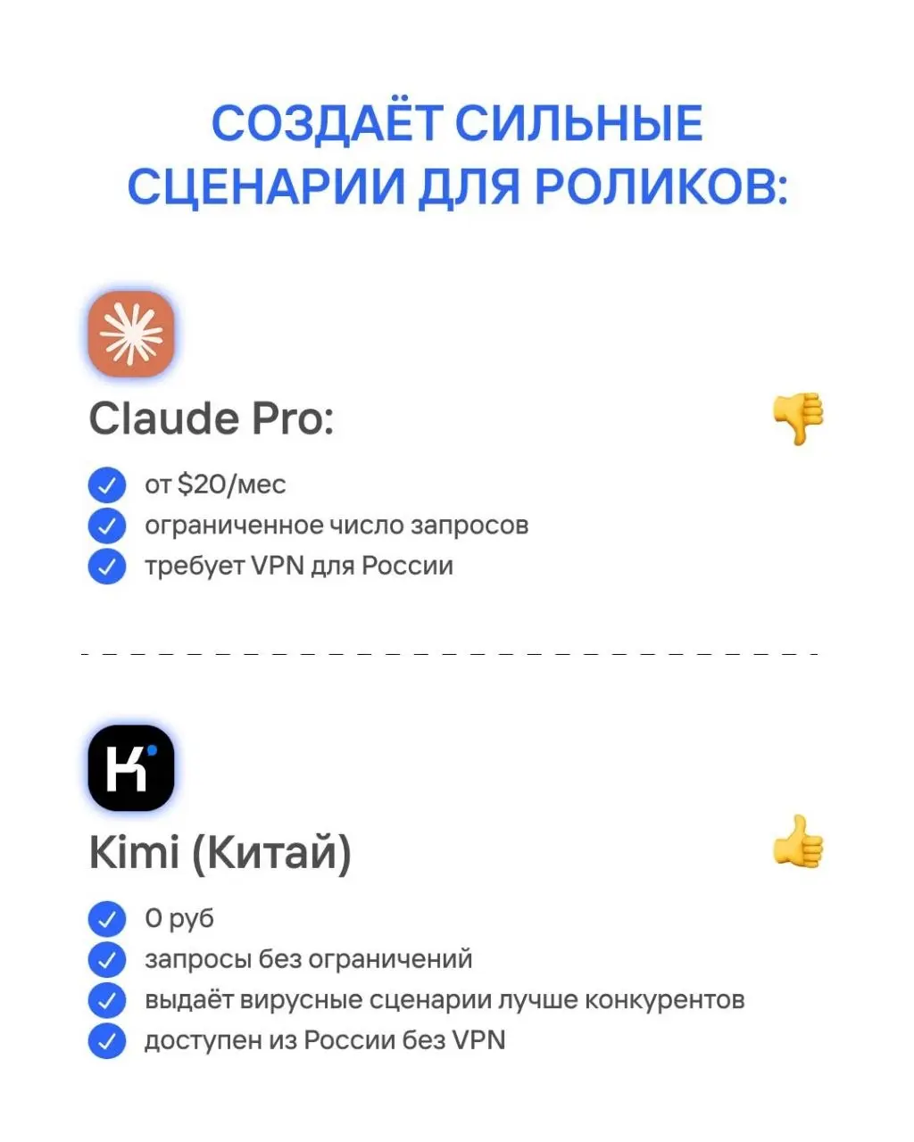 Вы часто задаёте вопросы про нейронки:

какие для чего используются
сколько стоят
есть ли бесплатные варианты

Ответ - есть)
Делюсь с вами китайскими аналогами самых известных.
Пользуетесь сами | Сетка — социальная сеть от hh.ru