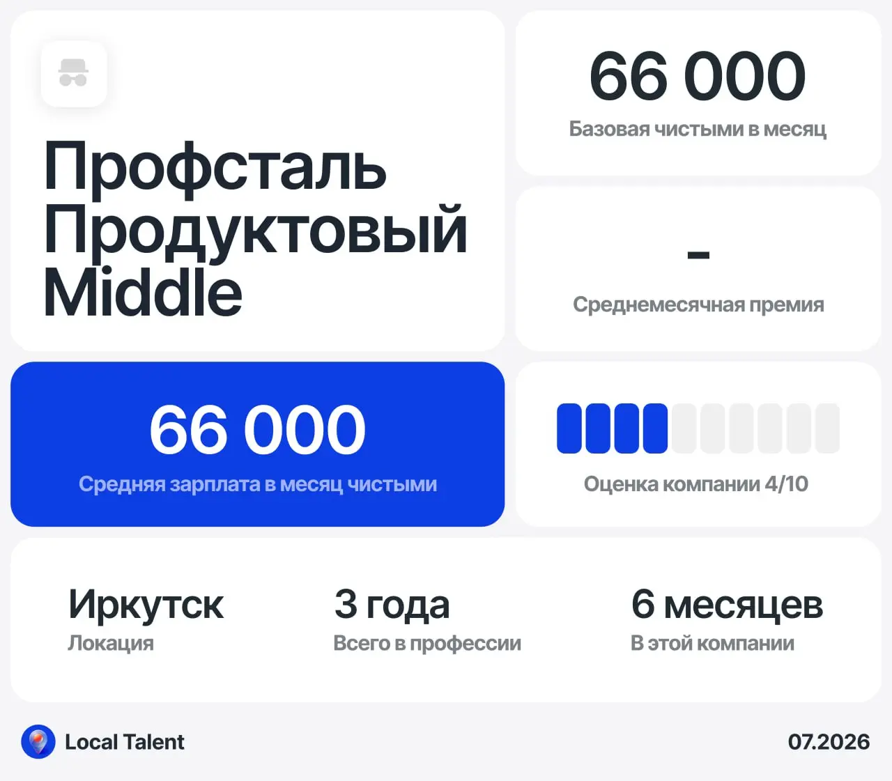 Зарплата 66000 ₽ у Middle продуктового дизайнера в компании по автоматизации бизнеса
Есть ли в компании премии?
Нет
Бонусы и дополнительные плюшки в компании
Нет
Сколько часов в день занимают встречи?... | Сетка — социальная сеть от hh.ru