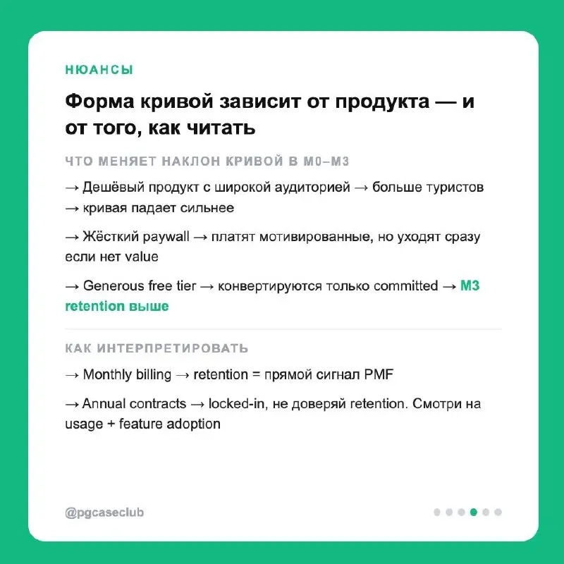 AI-продукт, retention 40% и команда в панике. SaaS-бенчмарк: 80%+.
a16z проанализировали сотни AI-компаний и нашли: проблема не в retention, а в том, как его считают | Сетка — социальная сеть от hh.ru