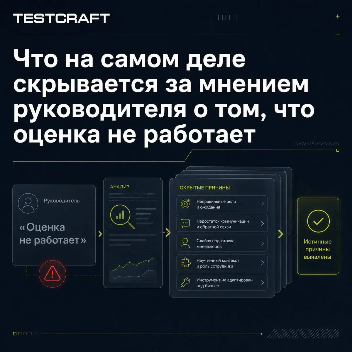 Что на самом деле скрывается за мнением руководителя | Сетка — социальная сеть от hh.ru