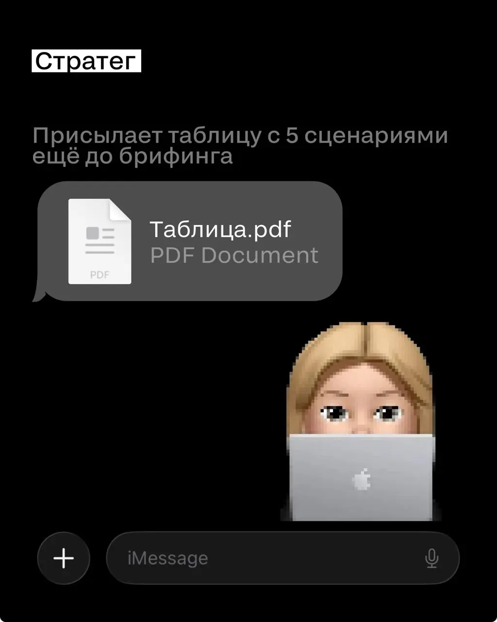 Подготовили для вас типы клиентов при согласовании бюджета
Узнали кого? 😉😉 | Сетка — социальная сеть от hh.ru